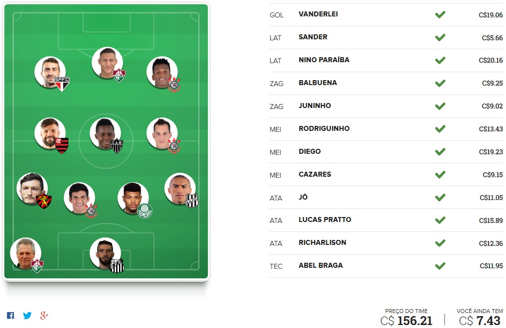 Mito Confirmado FC - Rodada #11 | Cartola FC 2017