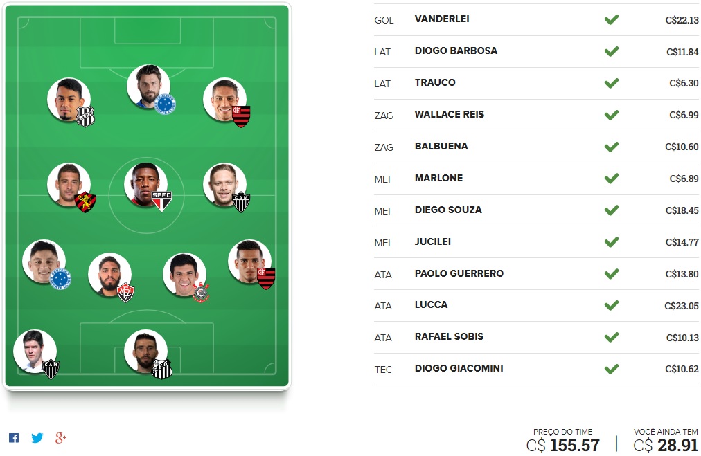 Mito Confirmado FC - Rodada #16 | Cartola FC 2017