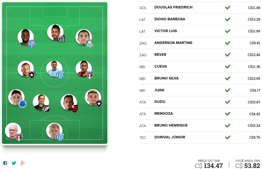 Mito Confirmado FC - Rodada #26 | Cartola FC 2017