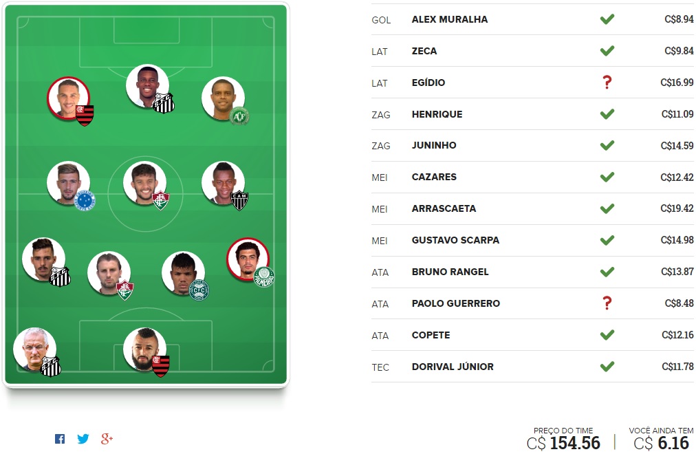 Mito Confirmado FC - Rodada #28 | Cartola FC 2016