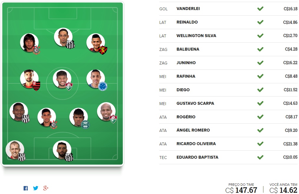 Mito Confirmado FC - Rodada #31 | Cartola FC 2016