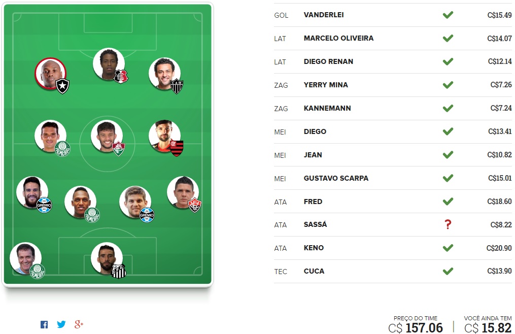 Mito Confirmado FC - Rodada #34 | Cartola FC 2016
