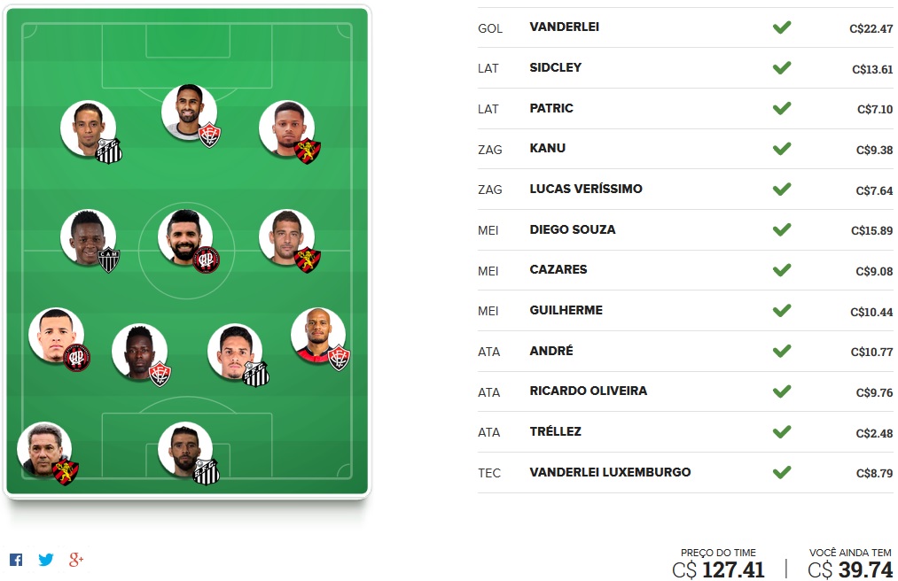 Seleção FC Brasil - Rodada #20 | Cartola FC 2017