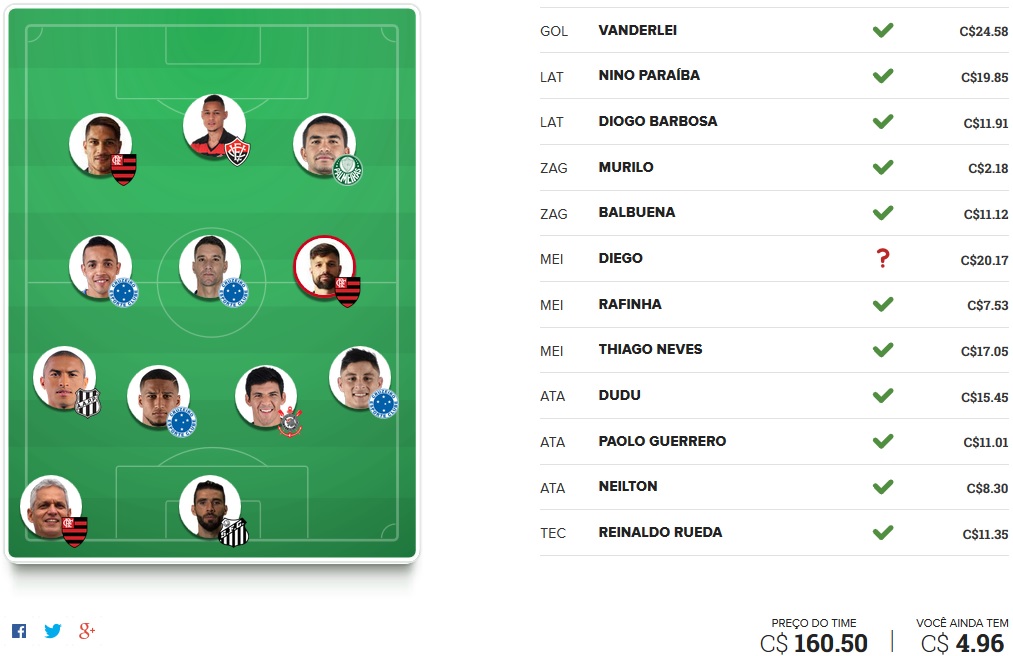 Seleção FC Brasil - Rodada #24 | Cartola FC 2017