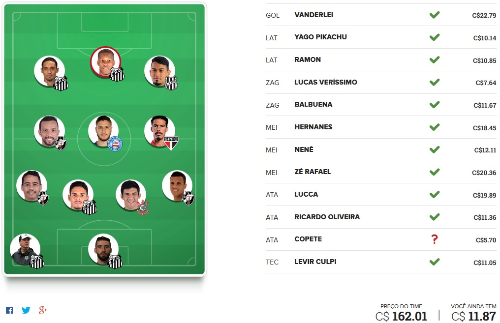 Seleção FC Brasil - Rodada #30 | Cartola FC 2017