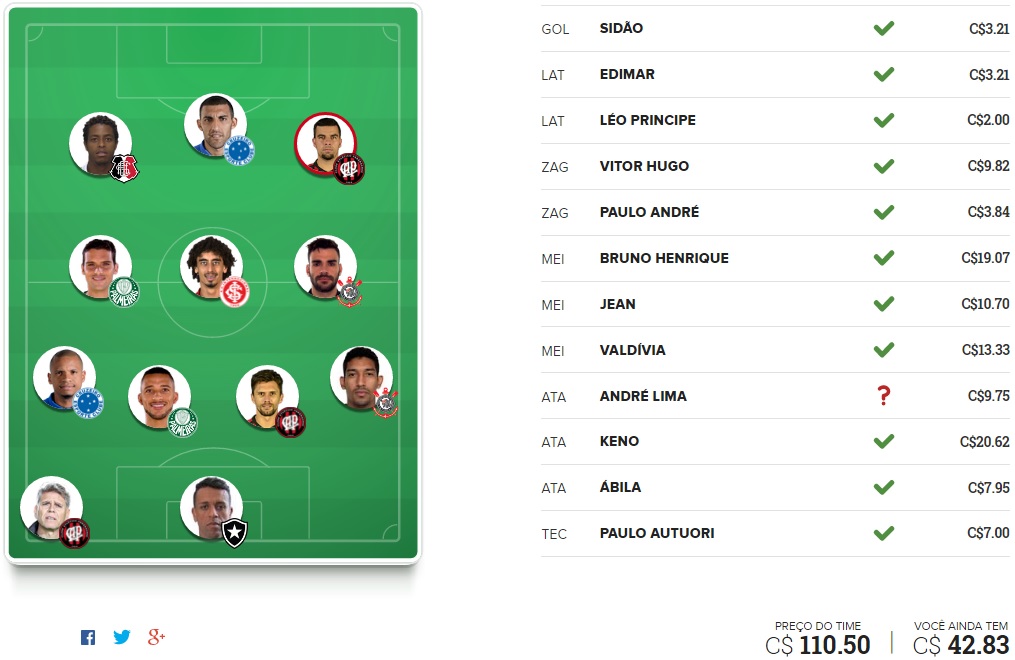Surpresa FC Brasil - Rodada #16 | Cartola FC 2016