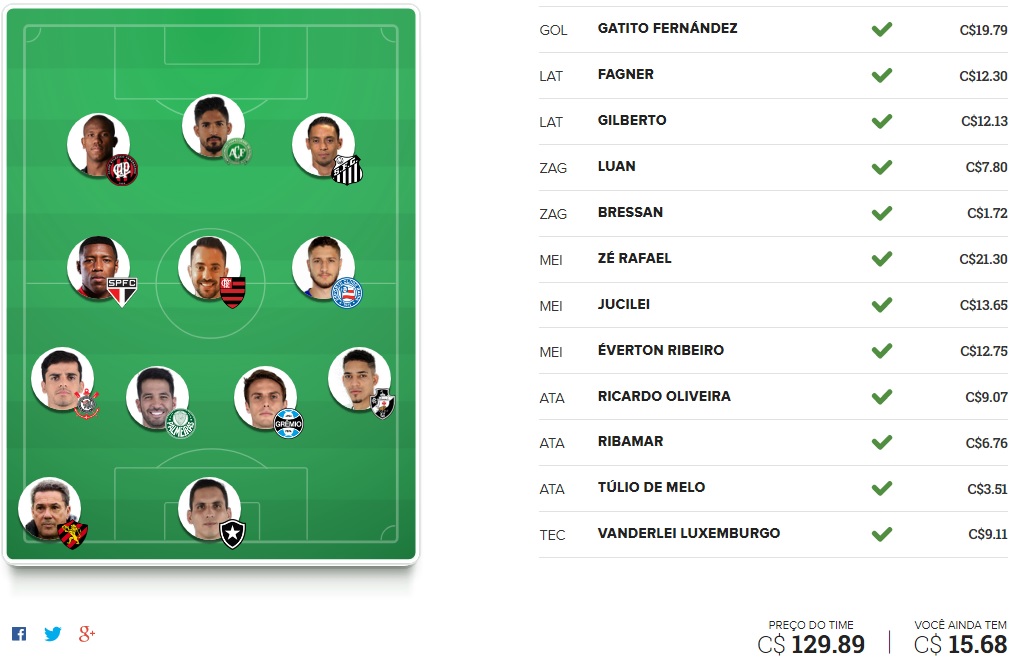 Surpresa FC Brasil - Rodada #18 | Cartola FC 2017