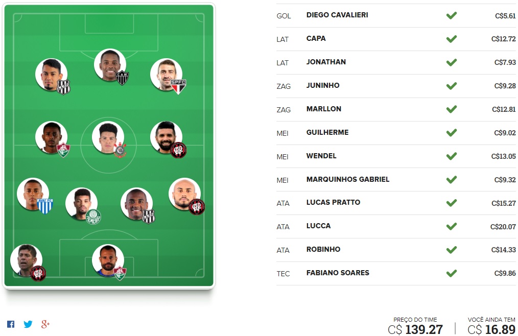 Surpresa FC Brasil - Rodada #27 | Cartola FC 2017