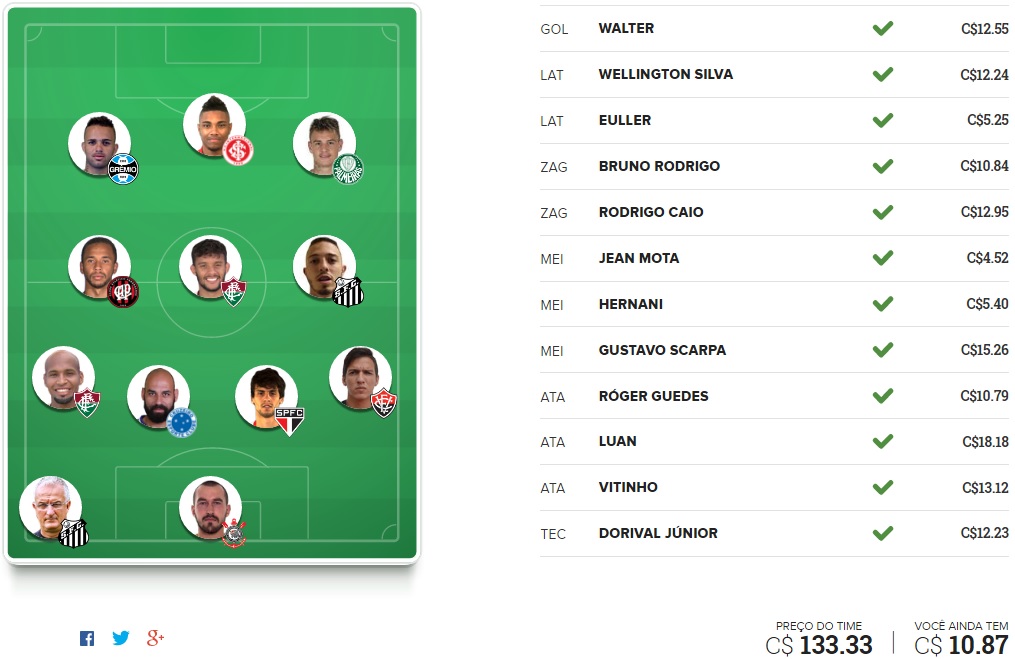 Surpresa FC Brasil - Rodada #32 | Cartola FC 2016