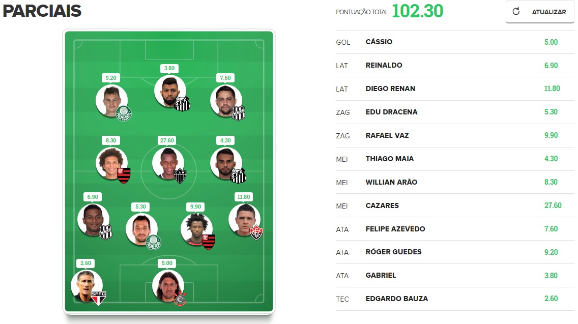 Tio Patinhas Brasil - Rodada #12