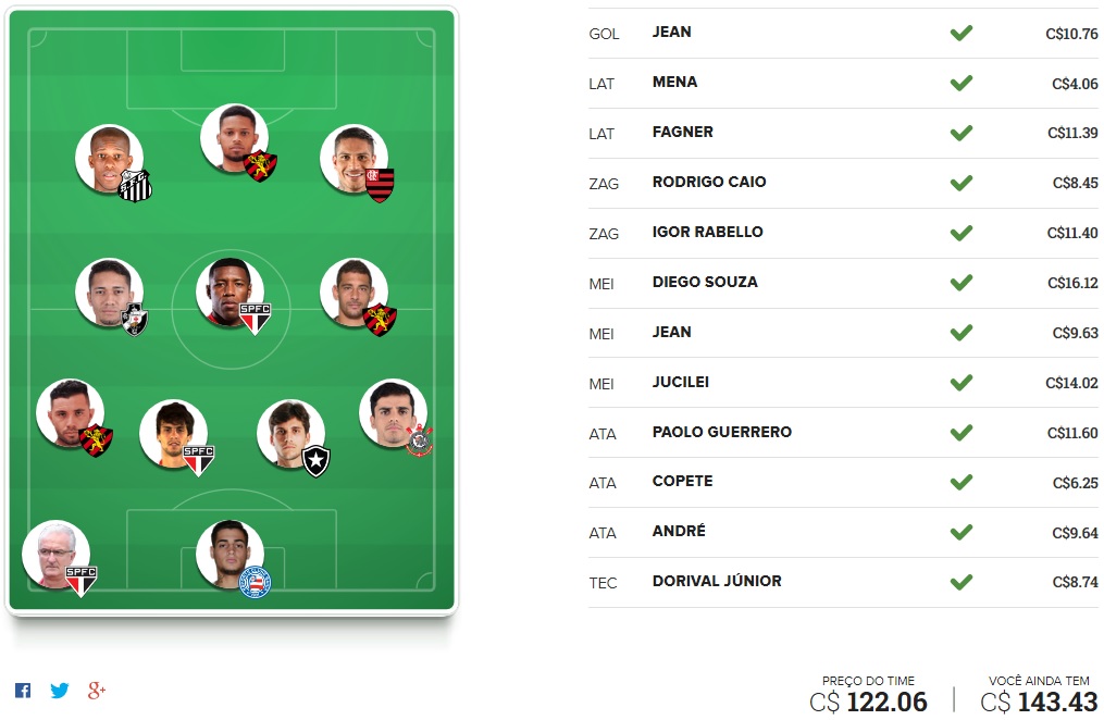Tio Patinhas Brasil - Rodada #15 | Cartola FC 2017