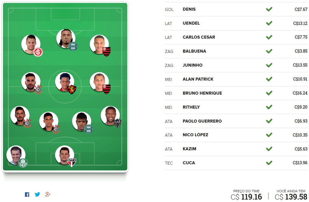 Tio Patinhas Brasil - Rodada #19 | Cartola FC 2016
