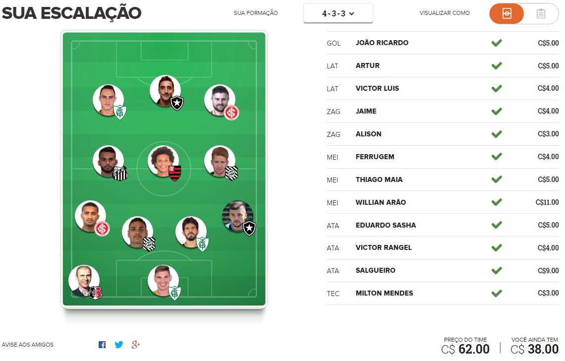 Tio Patinhas Brasil - Rodada #1 | Cartola FC 2016