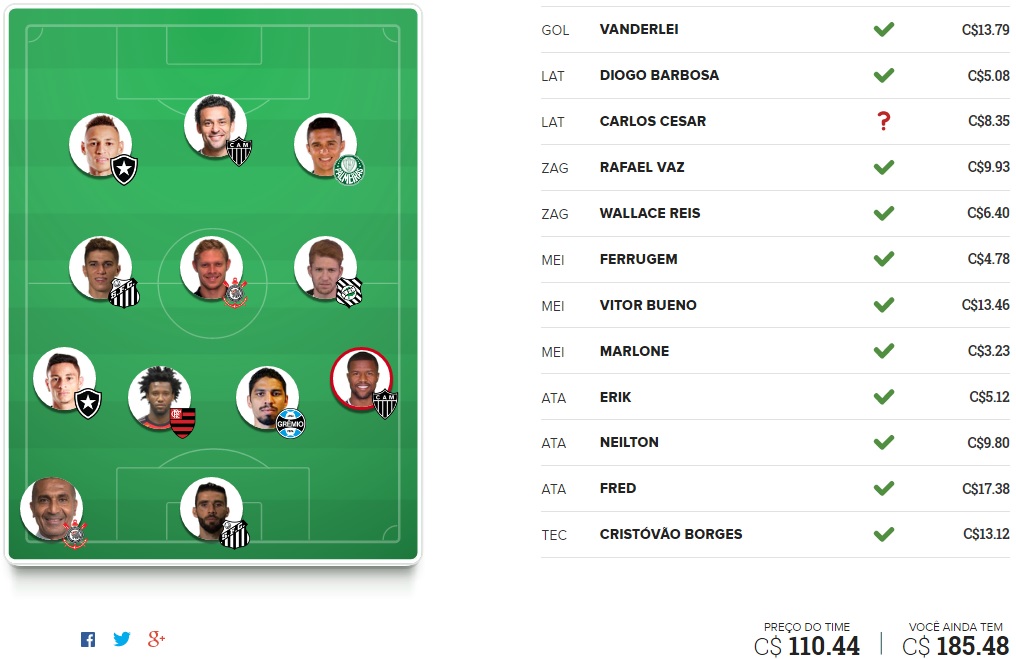 Tio Patinhas Brasil - Rodada #23 | Cartola FC 2016