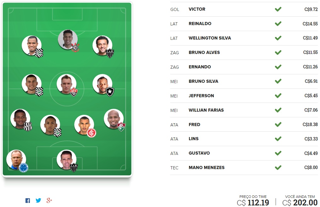 Tio Patinhas Brasil - Rodada #25 | Cartola FC 2016