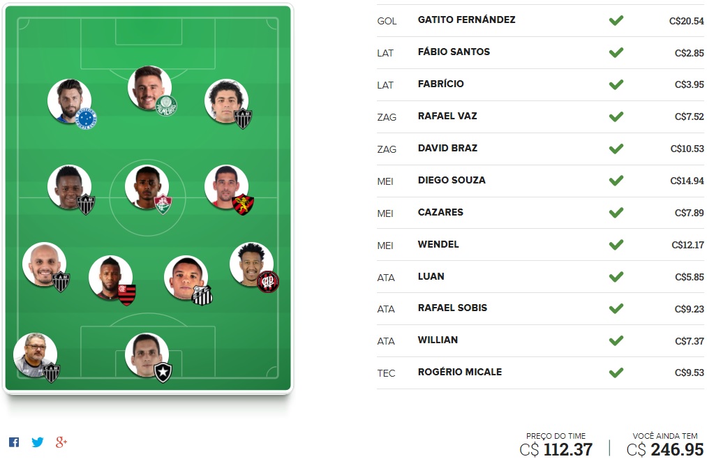 Tio Patinhas Brasil - Rodada #25 | Cartola FC 2017
