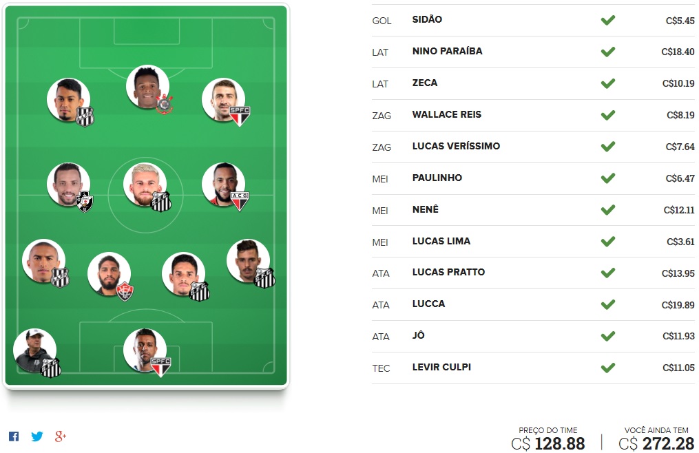 Tio Patinhas Brasil - Rodada #30 | Cartola FC 2017