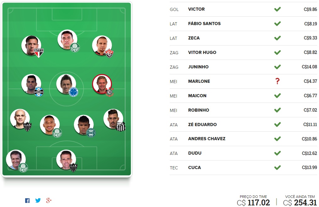 Tio Patinhas Brasil - Rodada #32 | Cartola FC 2016