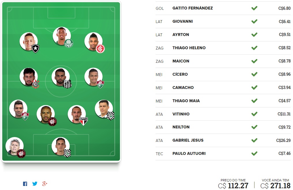 Tio Patinhas Brasil - Rodada #33 | Cartola FC 2016