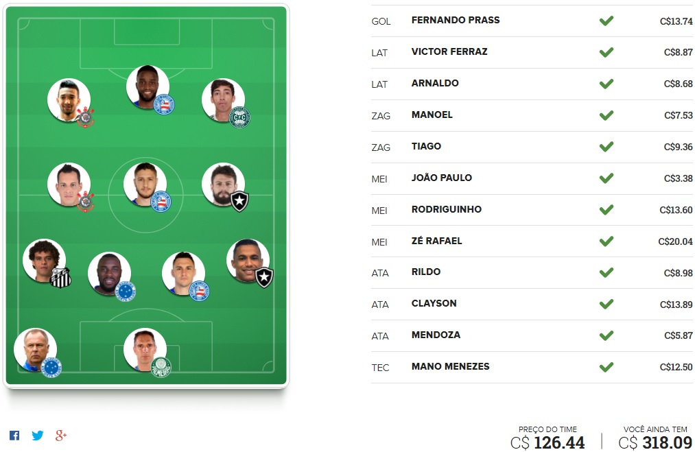 Tio Patinhas Brasil - Rodada #34 | Cartola FC 2017
