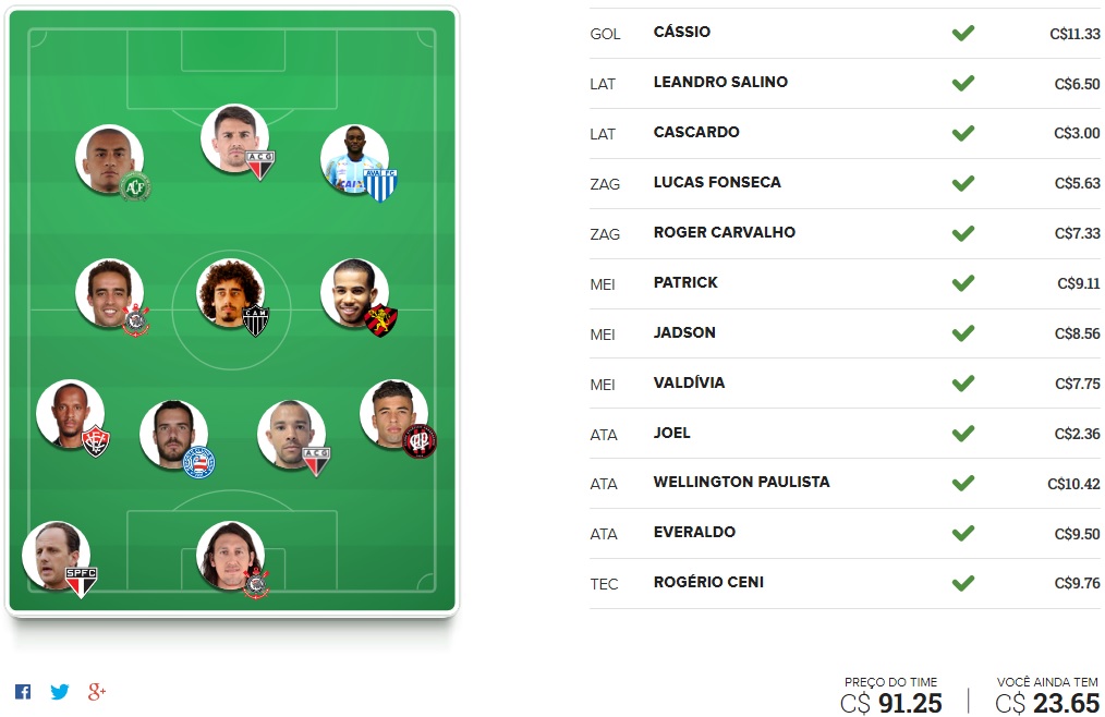 Zika Cartoleiros - Rodada #10 | Cartola FC 2017