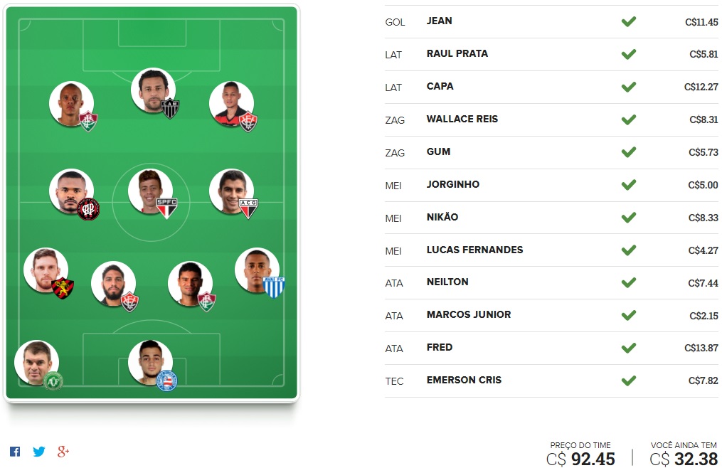 Zika Cartoleiros - Rodada #28 | Cartola FC 2017