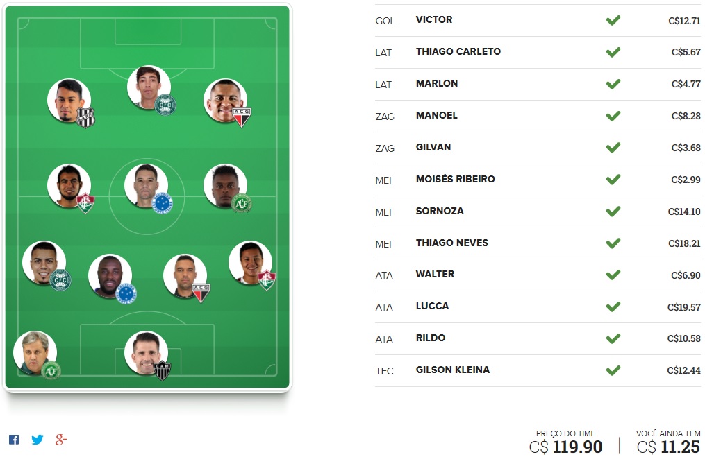 Zika Cartoleiros - Rodada #31 | Cartola FC 2017