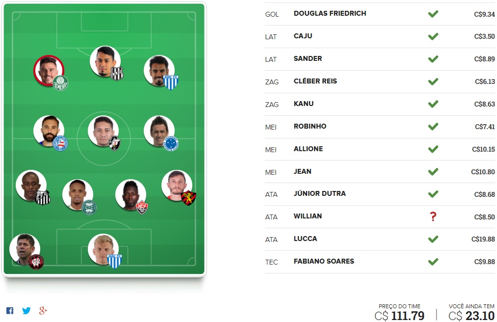 Zika Cartoleiros - Rodada #34 | Cartola FC 2017