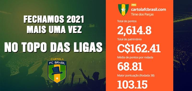 Nosso time exclusivo com a regularidade sendo mantida em mais uma temporada, fechando o ano de 2021 com 2614 pontos