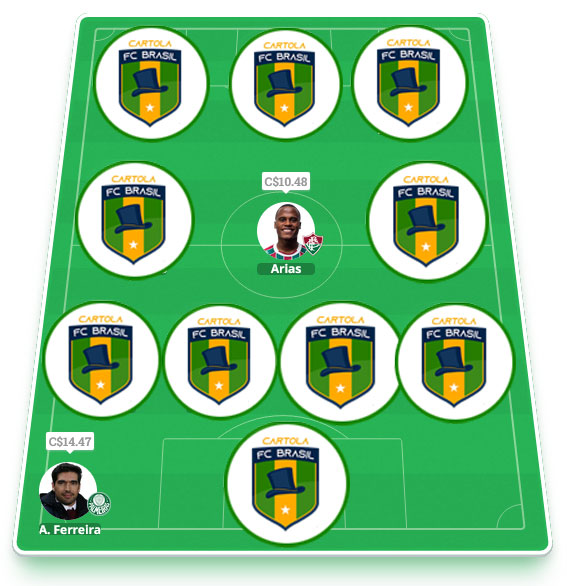 Seleção FC Brasil #38 Dicas da trigésima oitava rodada #38 do Cartola FC 2023 - Seleção do Cartola FC Brasil. Confira o time com as melhores dicas para mitar na 38ª rodada do Campeonato Brasileiro 2023