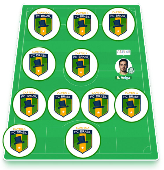 Time dos Parças #38 Time exclusivo dos nossos parceiros com escalação visando regularidade alinhada aos nossos principais objetivos: pontuar bem e mitar na #38 do Cartola FC 2023! Esse é o time principal da equipe do Cartola FC Brasil
